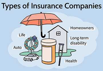Top 10 Insurance Policies Every Family Needs